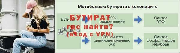 марки nbome Снежногорск